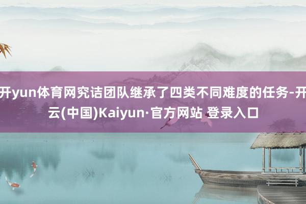 开yun体育网究诘团队继承了四类不同难度的任务-开云(中国)Kaiyun·官方网站 登录入口