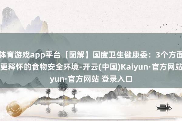 体育游戏app平台【图解】国度卫生健康委：3个方面发力 营造更释怀的食物安全环境-开云(中国)Kaiyun·官方网站 登录入口